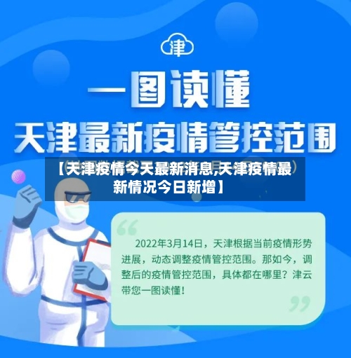 【天津疫情今天最新消息,天津疫情最新情况今日新增】-第1张图片