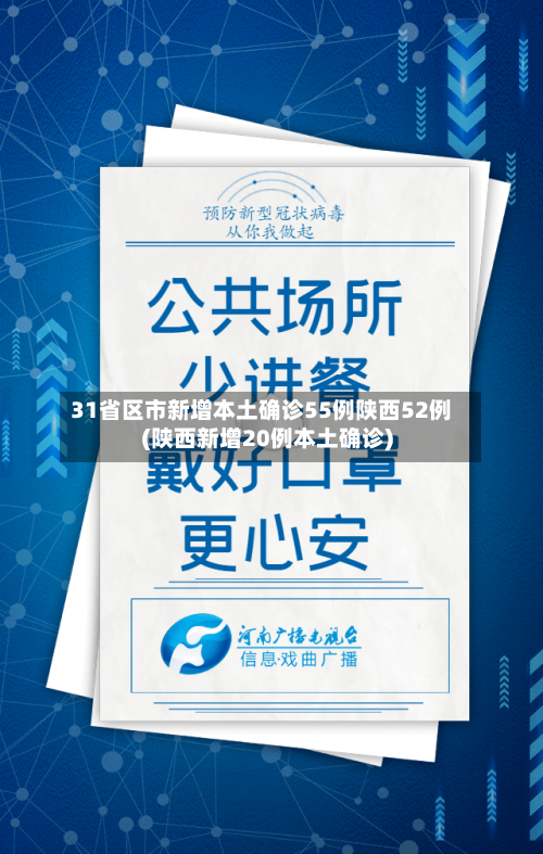 31省区市新增本土确诊55例陕西52例(陕西新增20例本土确诊)-第3张图片