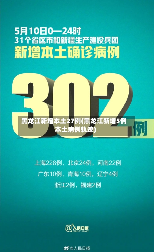 黑龙江新增本土27例(黑龙江新增5例本土病例轨迹)-第2张图片
