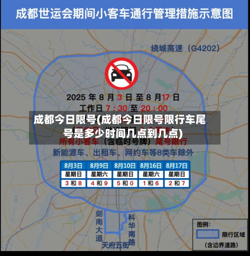 成都今日限号(成都今日限号限行车尾号是多少时间几点到几点)-第2张图片