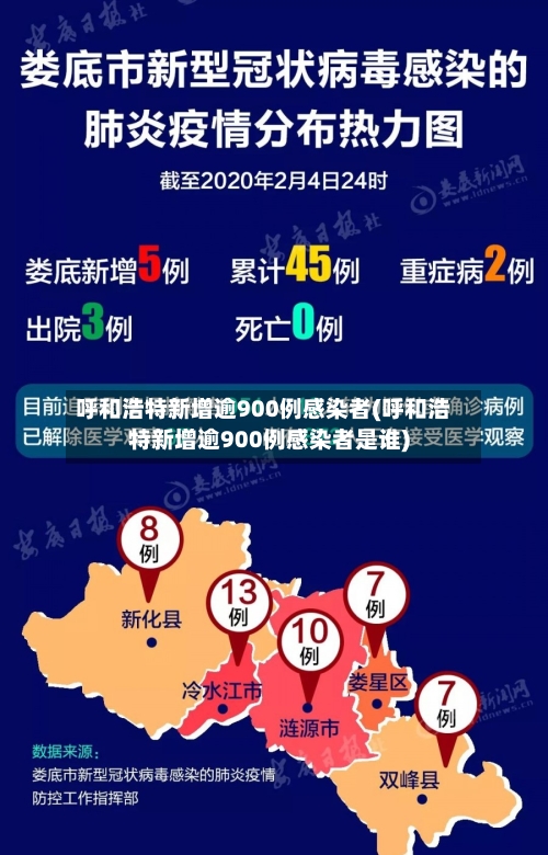 呼和浩特新增逾900例感染者(呼和浩特新增逾900例感染者是谁)