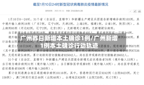 广州昨日新增本土确诊1例/广州新增1例本土确诊行动轨迹-第1张图片