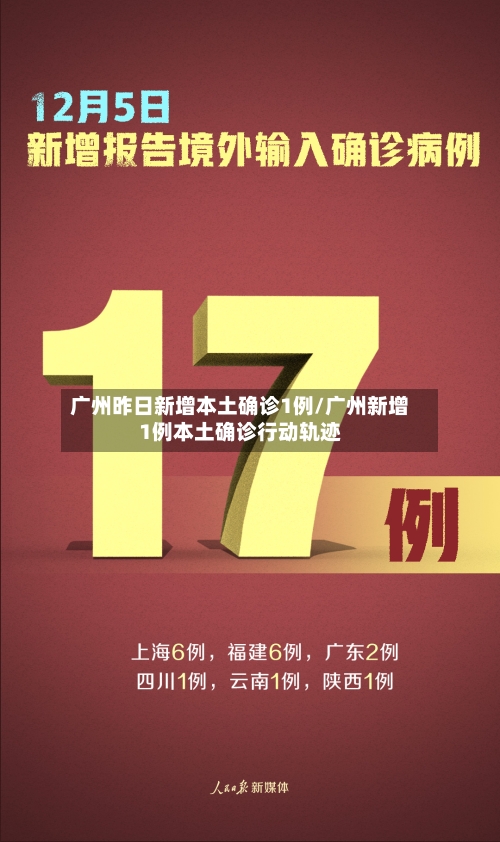 广州昨日新增本土确诊1例/广州新增1例本土确诊行动轨迹-第2张图片