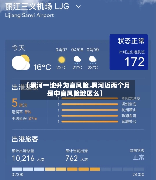 【黑河一地升为高风险,黑河近两个月是中高风险地区么】-第2张图片