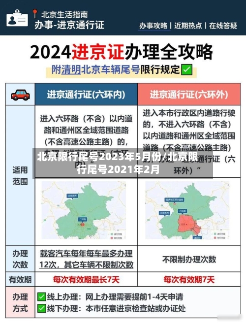 北京限行尾号2023年5月份/北京限行尾号2021年2月