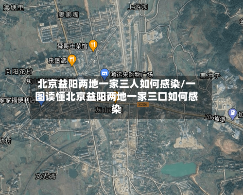 北京益阳两地一家三人如何感染/一图读懂北京益阳两地一家三口如何感染