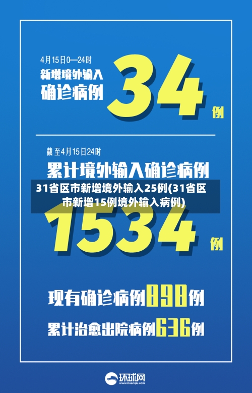 31省区市新增境外输入25例(31省区市新增15例境外输入病例)-第3张图片