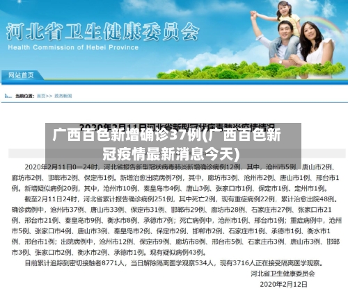 广西百色新增确诊37例(广西百色新冠疫情最新消息今天)