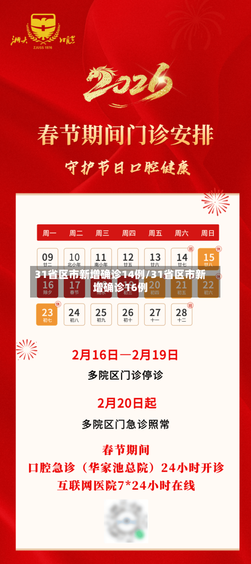 31省区市新增确诊14例/31省区市新增确诊16例-第2张图片