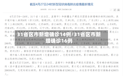 31省区市新增确诊14例/31省区市新增确诊16例
