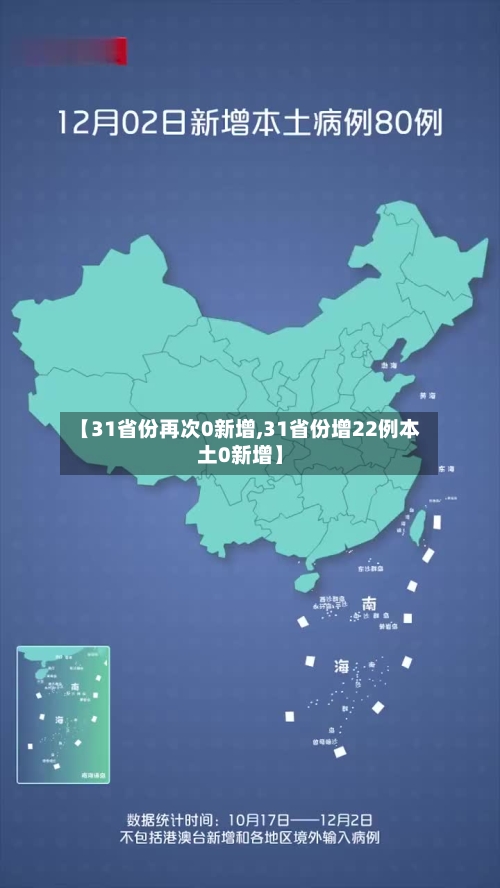 【31省份再次0新增,31省份增22例本土0新增】