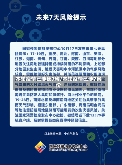 本轮疫情已涉及7省/本轮疫情已涉7省份