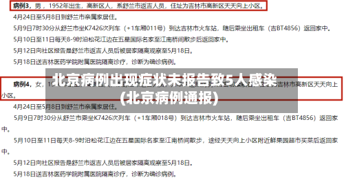 北京病例出现症状未报告致5人感染(北京病例通报)-第2张图片