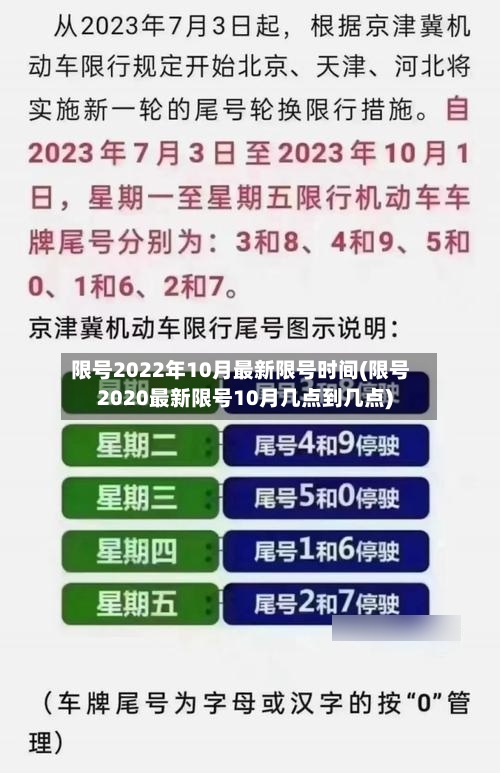 限号2022年10月最新限号时间(限号2020最新限号10月几点到几点)