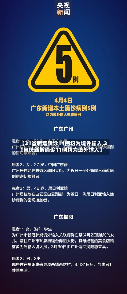 【31省新增确诊14例均为境外输入,31省份新增确诊11例均为境外输入】