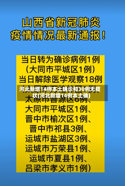 河北新增14例本土确诊和30例无症状(河北新增14例本土确)-第2张图片