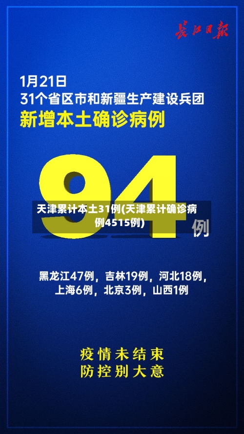 天津累计本土31例(天津累计确诊病例4515例)-第2张图片