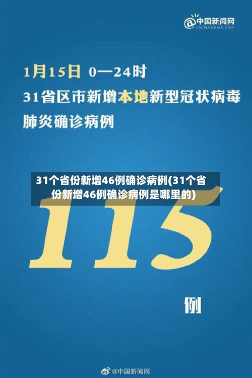 31个省份新增46例确诊病例(31个省份新增46例确诊病例是哪里的)-第2张图片