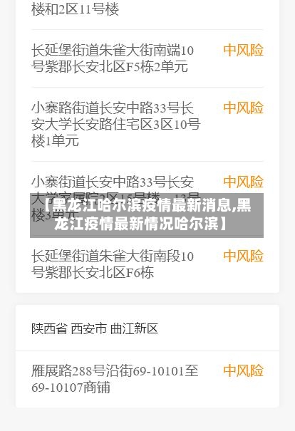 【黑龙江哈尔滨疫情最新消息,黑龙江疫情最新情况哈尔滨】-第2张图片