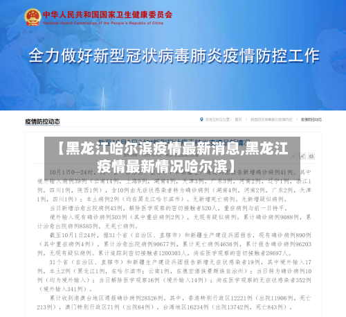 【黑龙江哈尔滨疫情最新消息,黑龙江疫情最新情况哈尔滨】-第3张图片