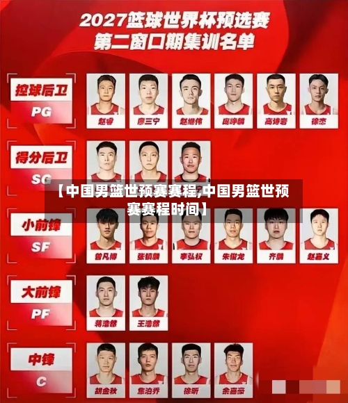 【中国男篮世预赛赛程,中国男篮世预赛赛程时间】-第2张图片