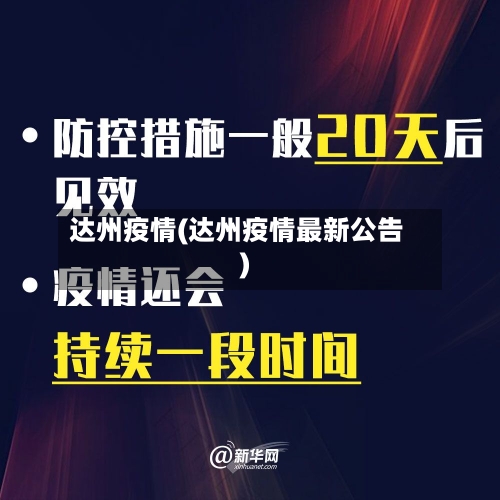 达州疫情(达州疫情最新公告)