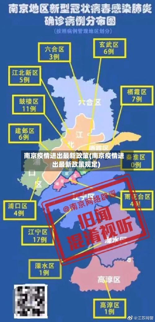 南京疫情进出最新政策(南京疫情进出最新政策规定)-第3张图片