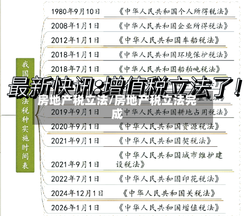 房地产税立法/房地产税立法完成-第2张图片