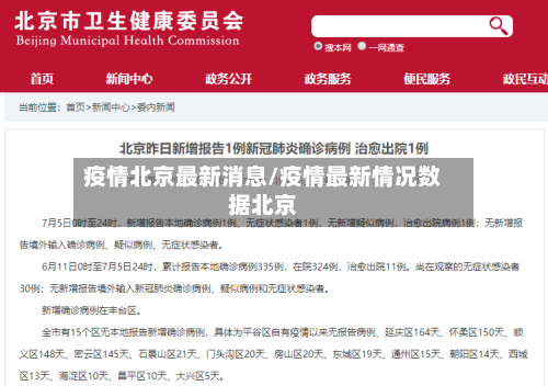 疫情北京最新消息/疫情最新情况数据北京-第2张图片