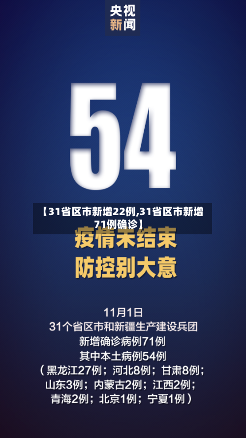 【31省区市新增22例,31省区市新增71例确诊】