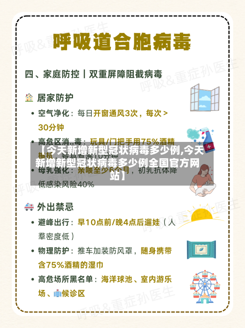 【今天新增新型冠状病毒多少例,今天新增新型冠状病毒多少例全国官方网站】