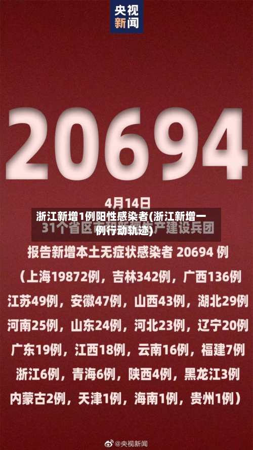 浙江新增1例阳性感染者(浙江新增一例行动轨迹)-第2张图片