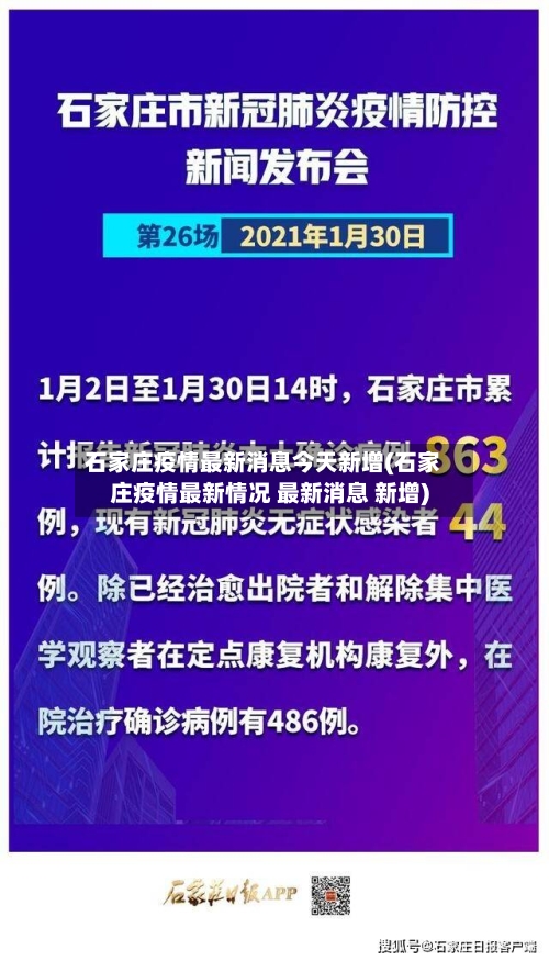 石家庄疫情最新消息今天新增(石家庄疫情最新情况 最新消息 新增)