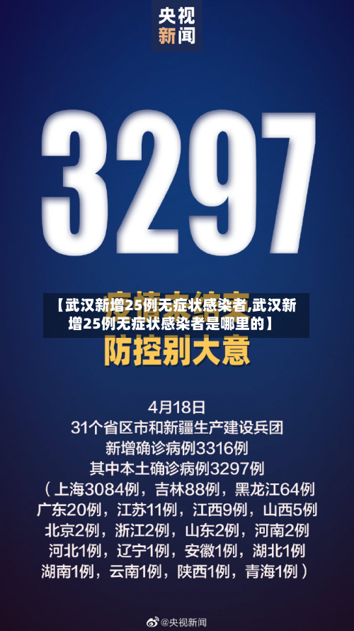 【武汉新增25例无症状感染者,武汉新增25例无症状感染者是哪里的】