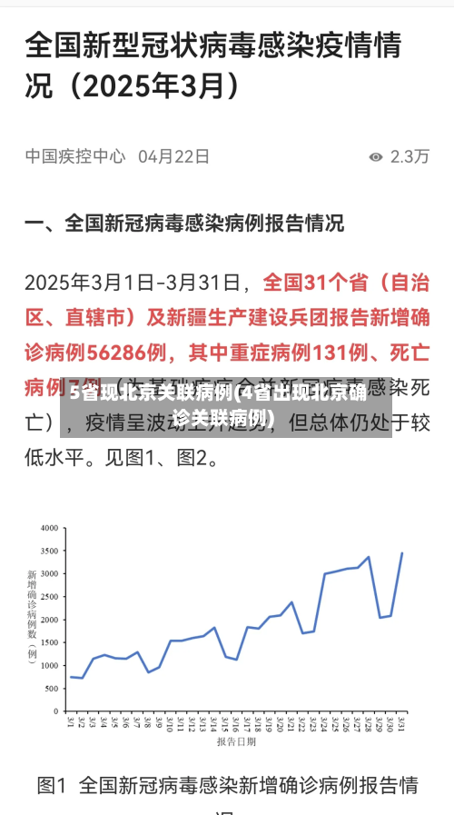 5省现北京关联病例(4省出现北京确诊关联病例)-第2张图片