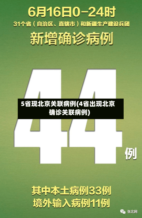 5省现北京关联病例(4省出现北京确诊关联病例)