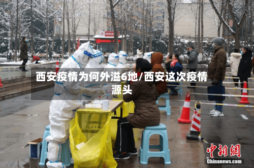 西安疫情为何外溢6地/西安这次疫情源头