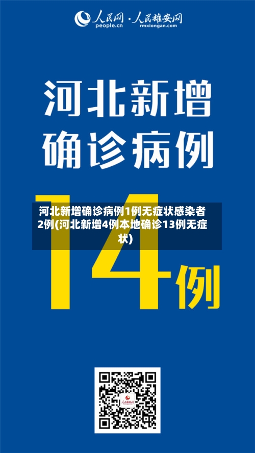 河北新增确诊病例1例无症状感染者2例(河北新增4例本地确诊13例无症状)-第2张图片