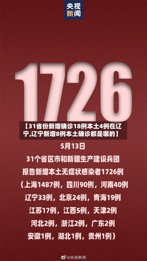 【31省份新增确诊18例本土4例在辽宁,辽宁新增8例本土确诊都是哪的】-第2张图片