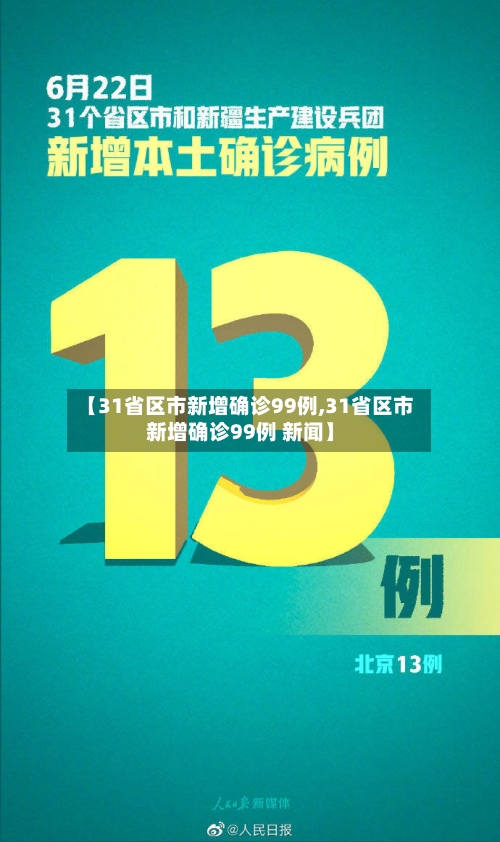 【31省区市新增确诊99例,31省区市新增确诊99例 新闻】