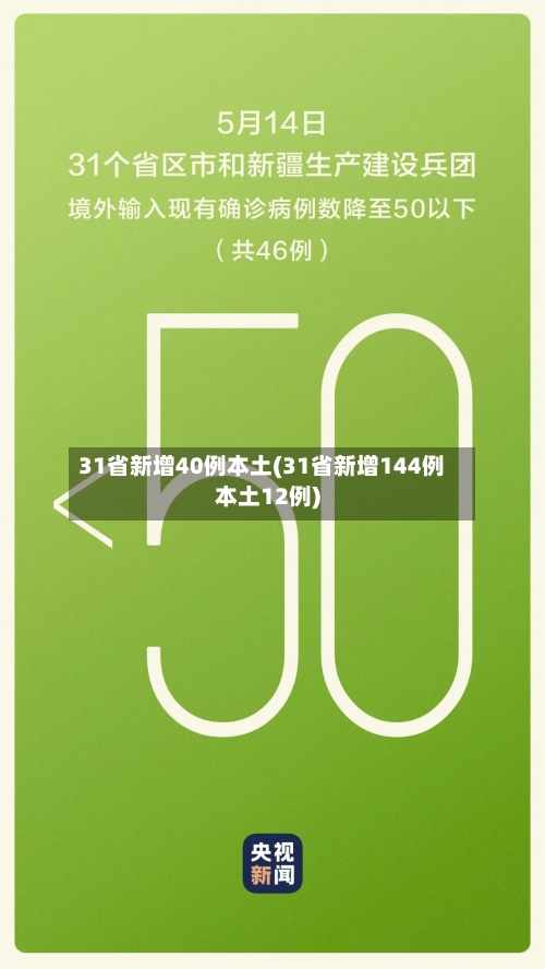 31省新增40例本土(31省新增144例本土12例)-第2张图片