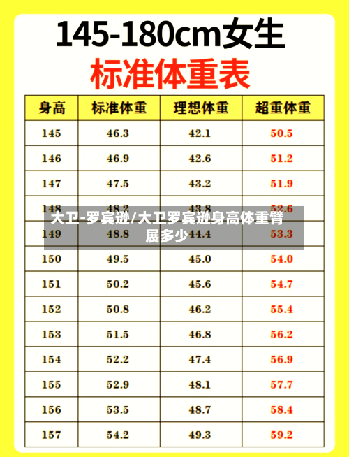 大卫-罗宾逊/大卫罗宾逊身高体重臂展多少-第2张图片
