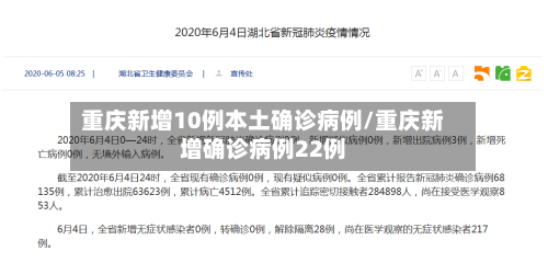 重庆新增10例本土确诊病例/重庆新增确诊病例22例
