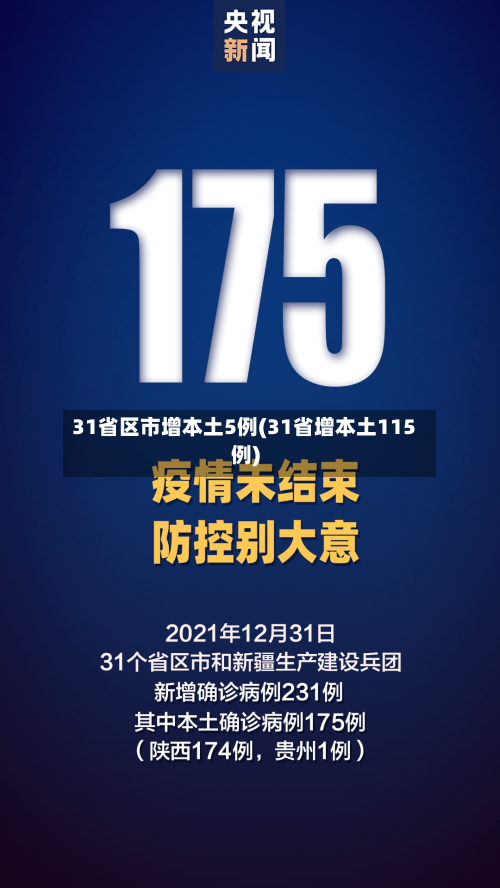 31省区市增本土5例(31省增本土115例)-第2张图片