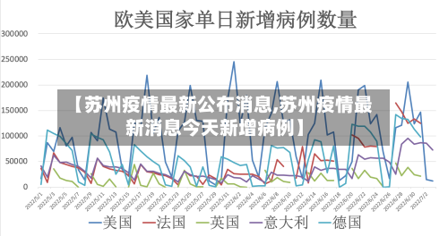 【苏州疫情最新公布消息,苏州疫情最新消息今天新增病例】-第2张图片