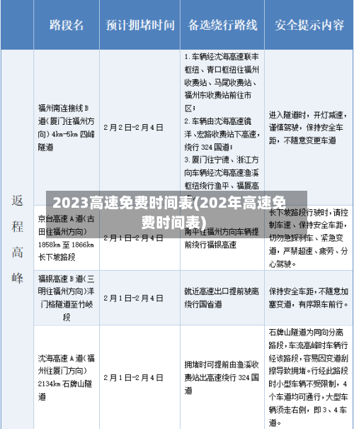 2023高速免费时间表(202年高速免费时间表)-第2张图片