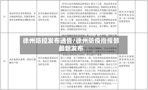 徐州防控发布通告/徐州防疫指挥部最新发布
