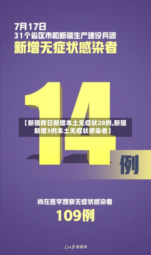 【新疆昨日新增本土无症状28例,新疆新增3例本土无症状感染者】