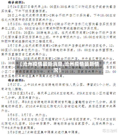 【沧州疫情最新消息,沧州疫情最新情况】