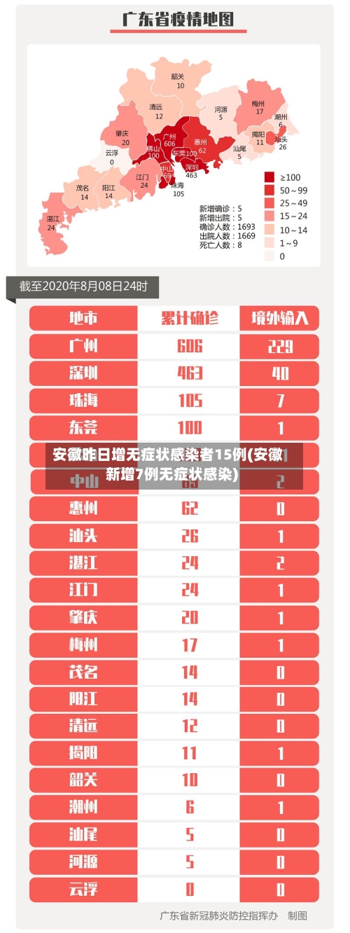 安徽昨日增无症状感染者15例(安徽新增7例无症状感染)-第3张图片